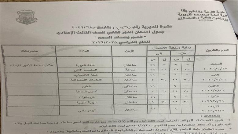 امتحانات الدور الثاني بقنا 