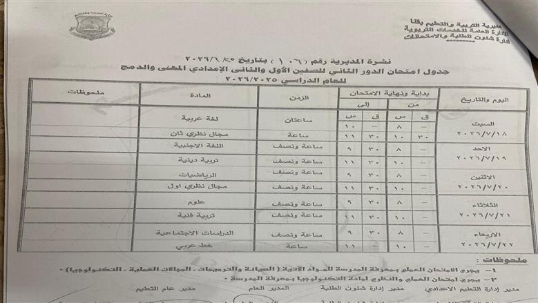 امتحانات الدور الثاني بقنا 