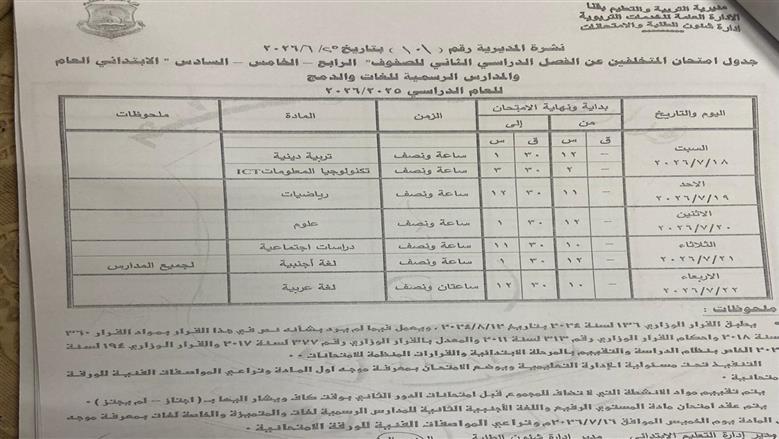 امتحانات الدور الثاني بقنا 