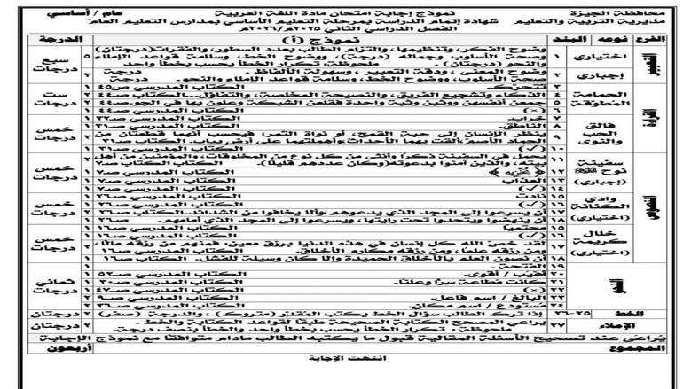 امتحانات 