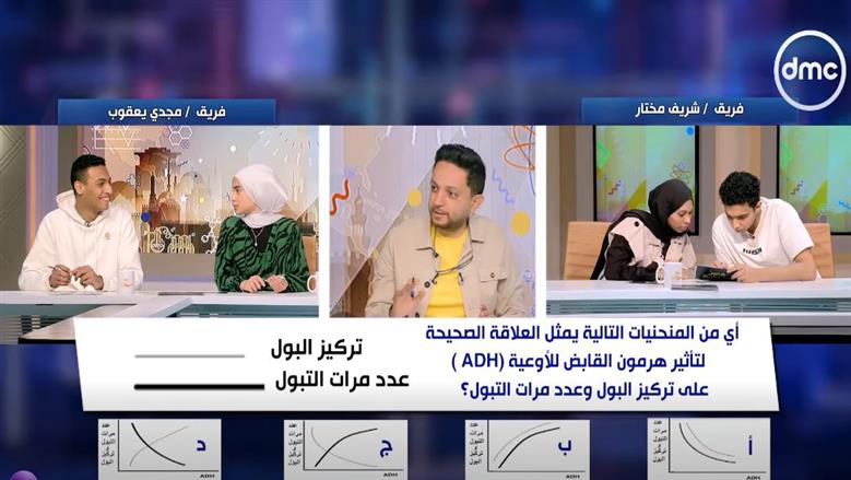 منافسة قوية بين فريقي شريف مختار ومجدي يعقوب في برنامج «مصر تستطيع»