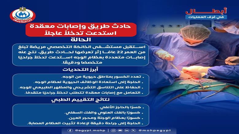 جراحة دقيقة تنقذ شابة من مضاعفات خطيرة بالوجه بمسشفى الخانكة إثر تعرضها لحادث طريق