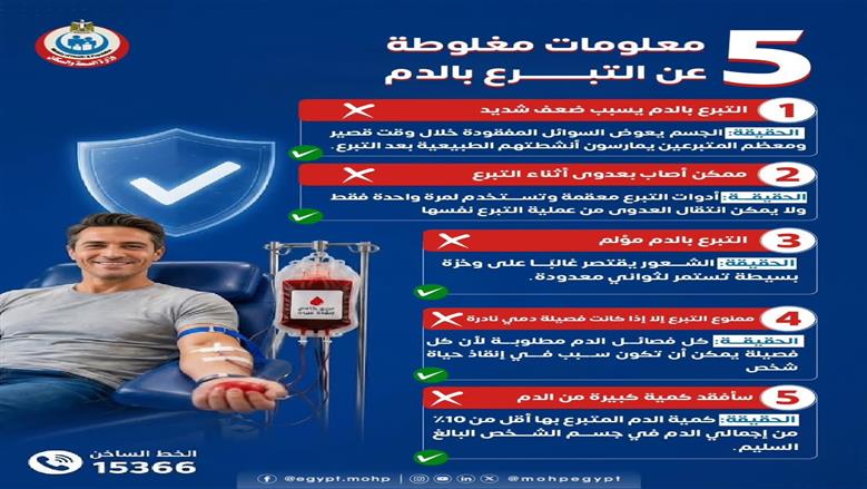 «الصحة»: 5 مفاهيم خاطئة عن التبرع بالدم.. فرصة جديدة للحياة