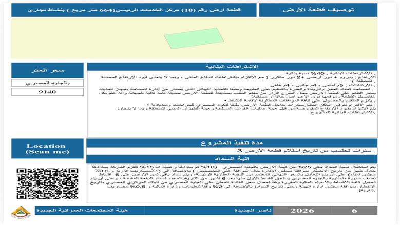 فرص استثمارية جديدة بمدينة ناصر الجديدة (غرب أسيوط)