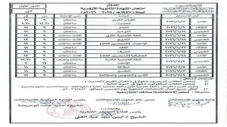 جدول امتحانات الثانوية الأزهرية 2026