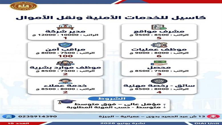 وظائف