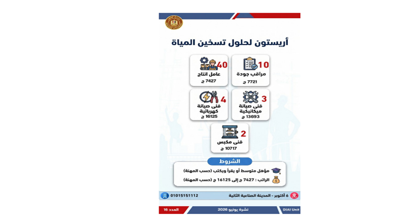 فرص عمل