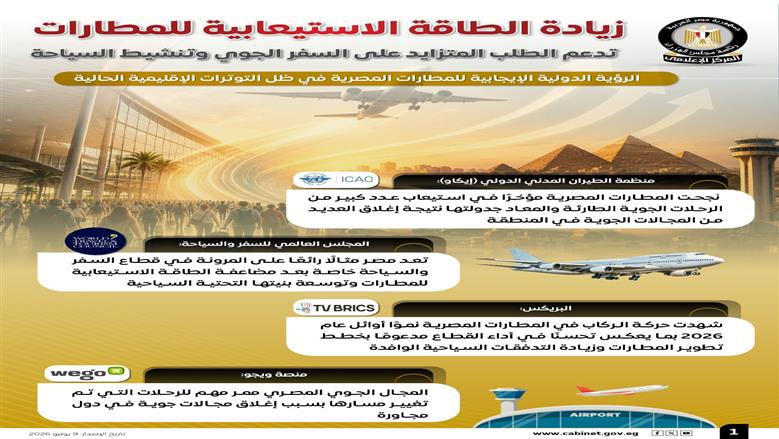 المطارات