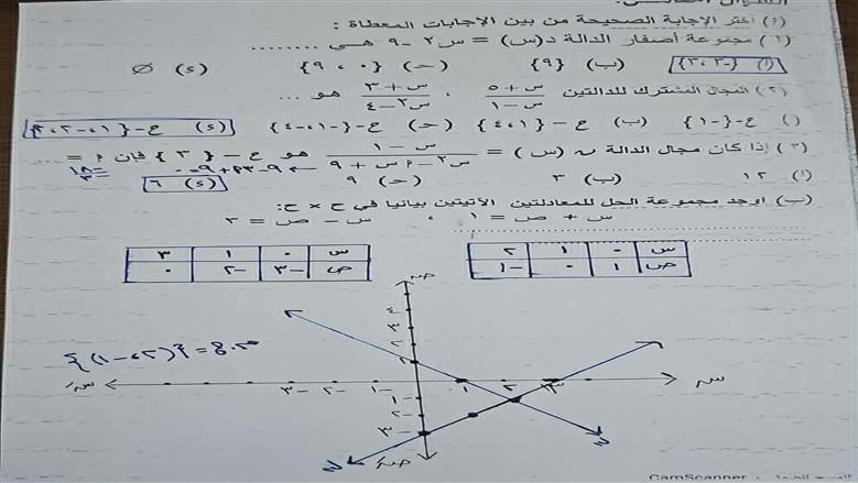 نموذج إجابة امتحان الجبر محافظة الفيوم 2026