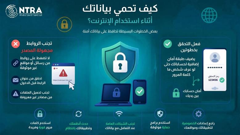 حماية البيانات