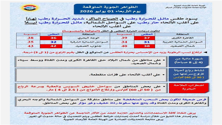 موجة حر