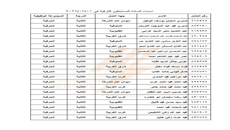كهرباء
