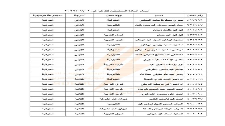 كهرباء