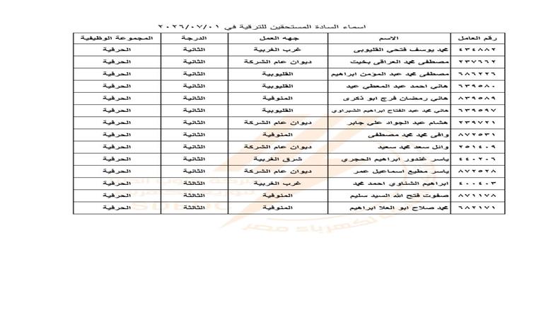 كهرباء