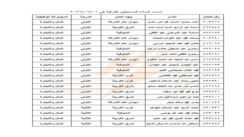 كهرباء