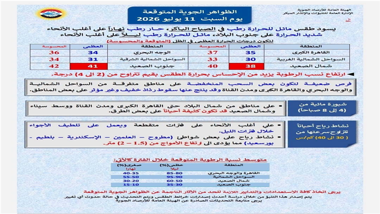 موجة حر