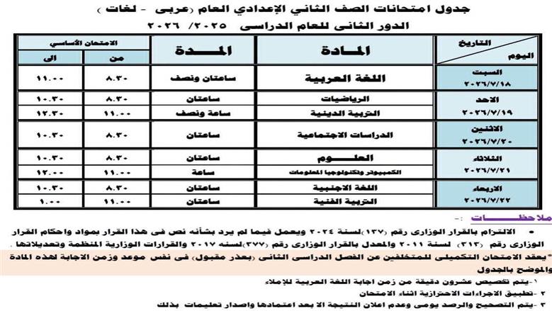 موعد امتحانات الدور الثاني دمياط 