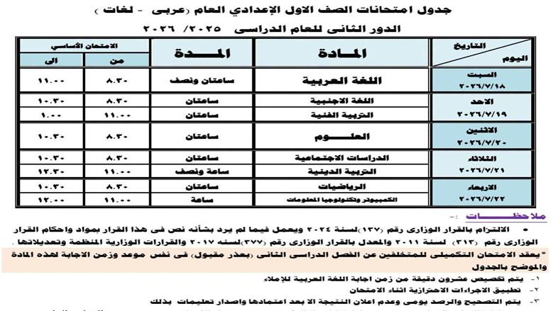 امتحانات الدور الثاني دمياط 