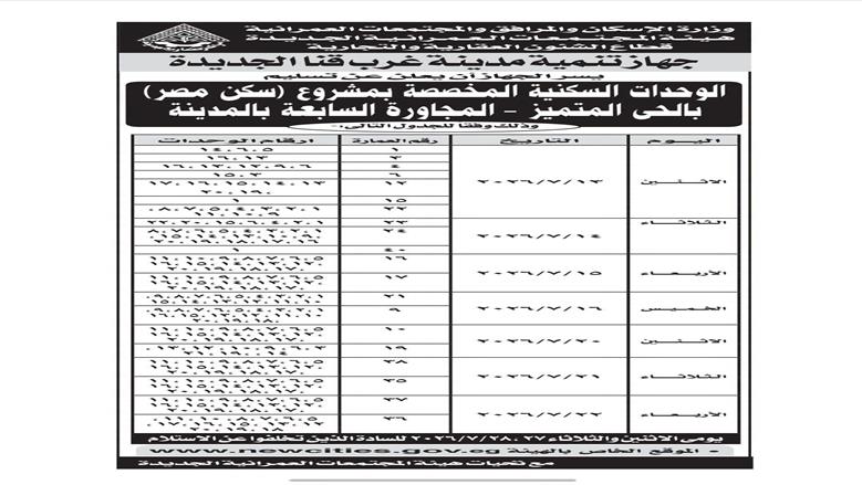 جدول تسليم وحدات سكن مصر غرب قنا الجديدة