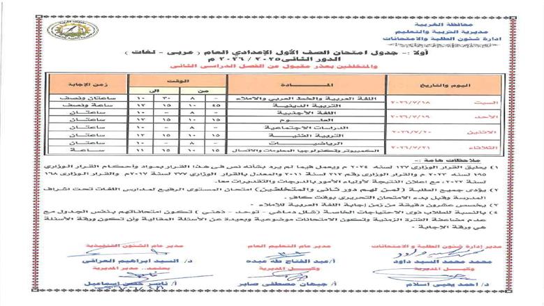 تعليم الغربية تعلن انتهاء استعدادات امتحانات الدور الثاني لصفوف النقل
