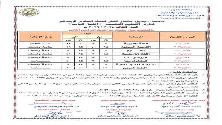 تعليم الغربية تعلن انتهاء استعدادات امتحانات الدور الثاني لصفوف النقل