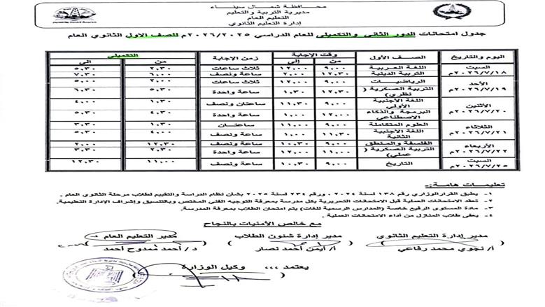 شمال سيناء