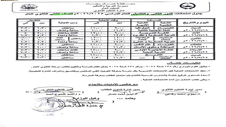 شمال سيناء