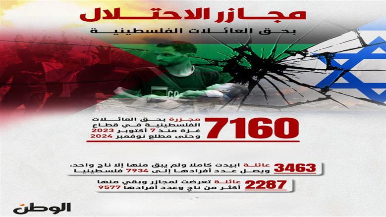 غزة
