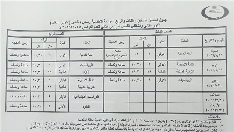 جداول امتحانات الدور الثاني في بني سويف 