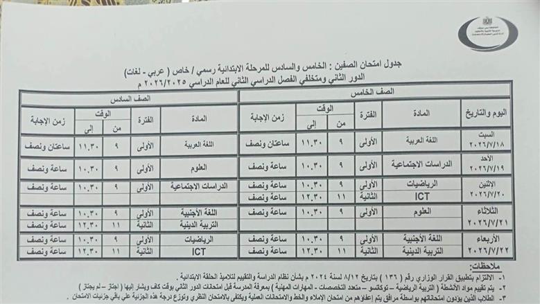 جداول امتحانات الدور الثاني في بني سويف 