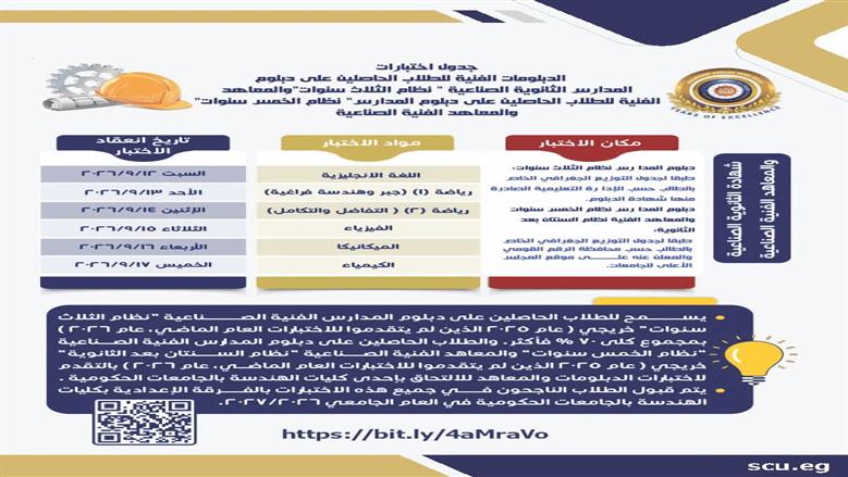 اختبارات المعادلاا