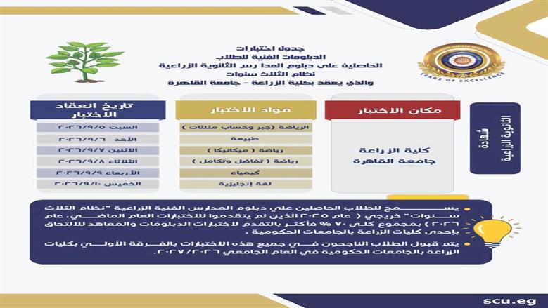 اختبارات المعادلاا