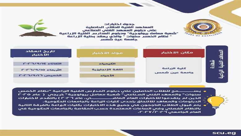اختبارات المعادلاا