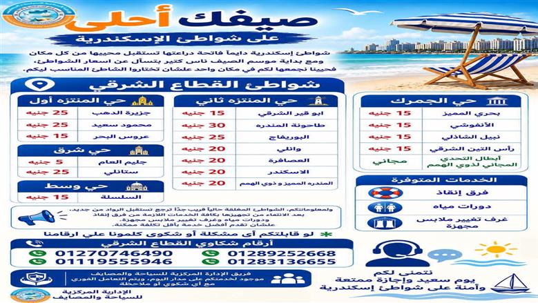 أسعار شواطئ الإسكندرية
