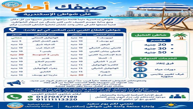 أسعار شواطئ الإسكندرية