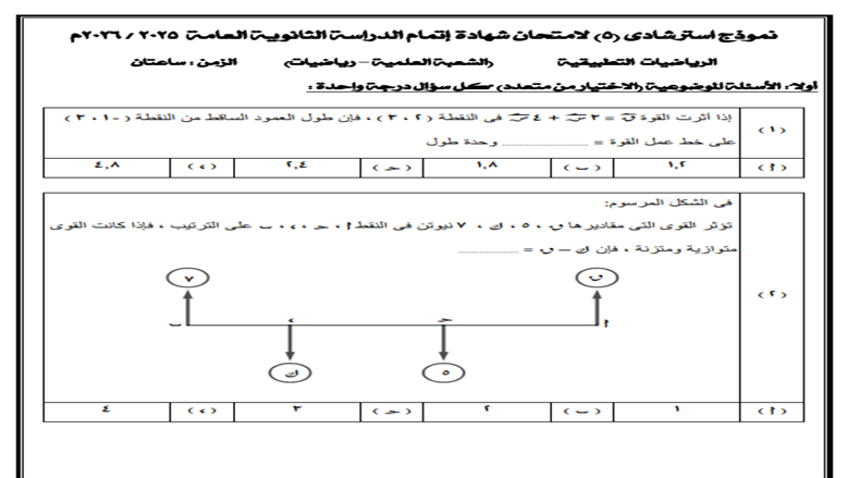 الرياضيات التطبيقية