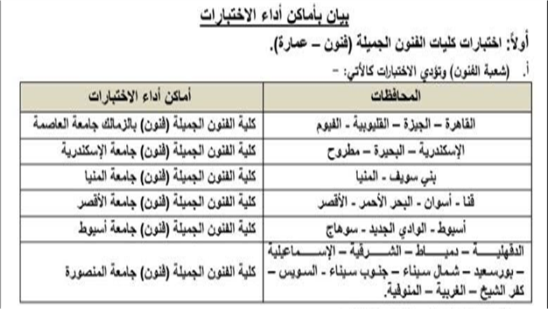 الفنون