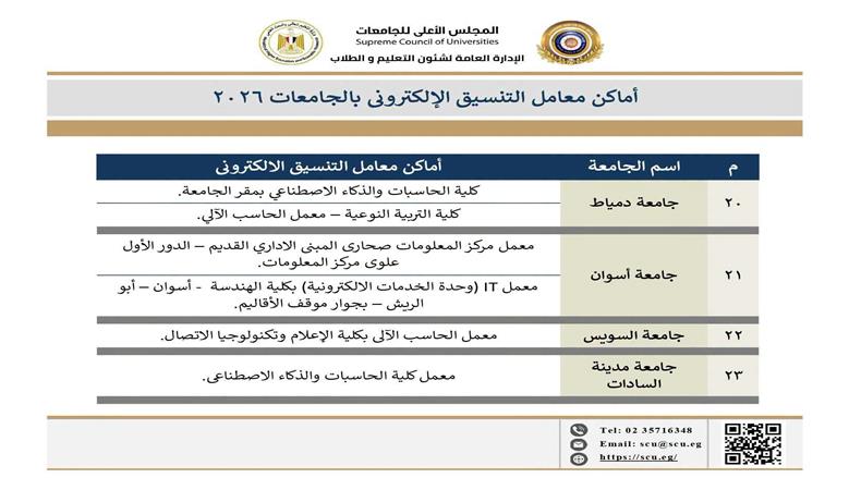 جامعة أسوان