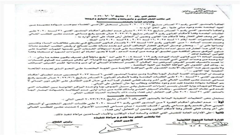 الشهر العقاري يُعدل قواعد تسجيل الأراضي الفضاء.. وهذه الحالات المعفاة من شهادة عدم وجود مبانٍ