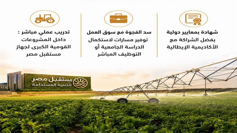 مدارس مستقبل مصر