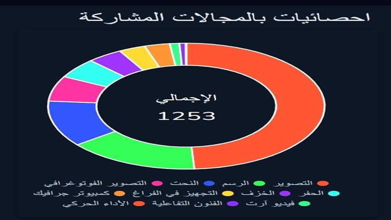 الصالون