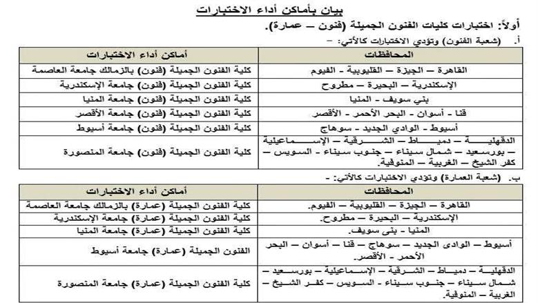 الفنون الجميلة
