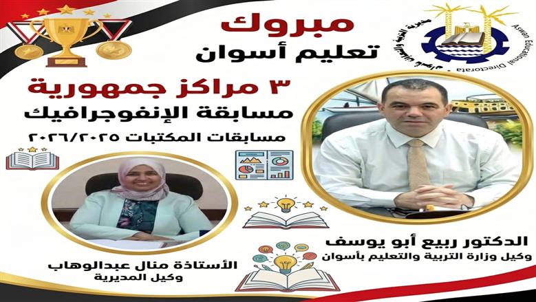 «تعليم أسوان» تحصد 3 مراكز متقدمة على مستوى الجمهورية في مسابقة الإنفوجرافيك