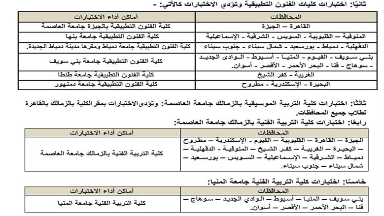 اختبارات القدرات
