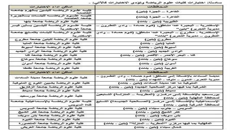 التربية