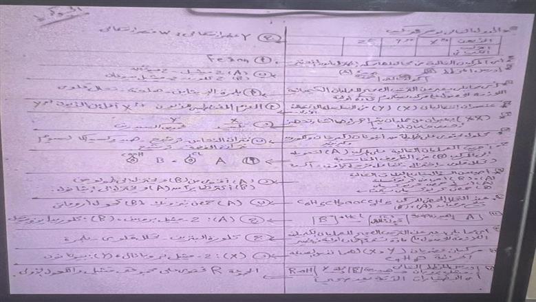 اجابة امتحان الكيمياء