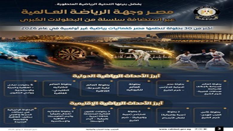 إعلامي الوزراء