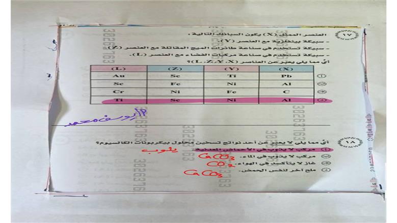 امتحان الكيمياء