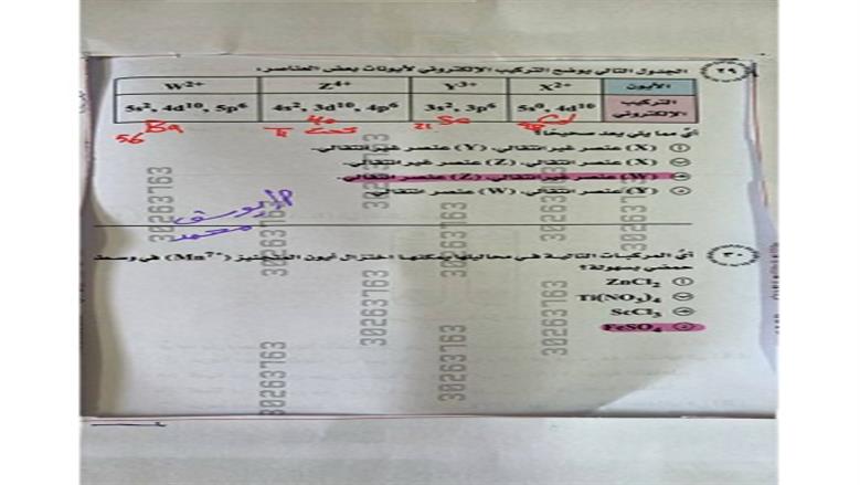 امتحان الكيمياء
