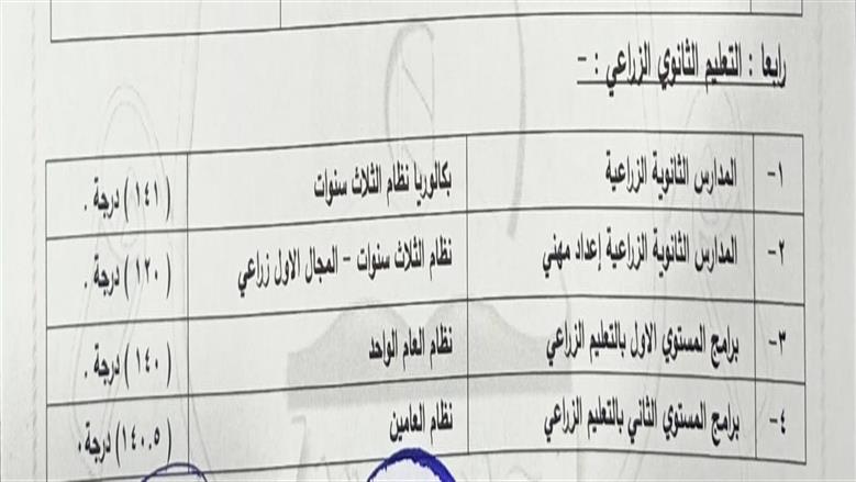 تنسيق محافظة قنا